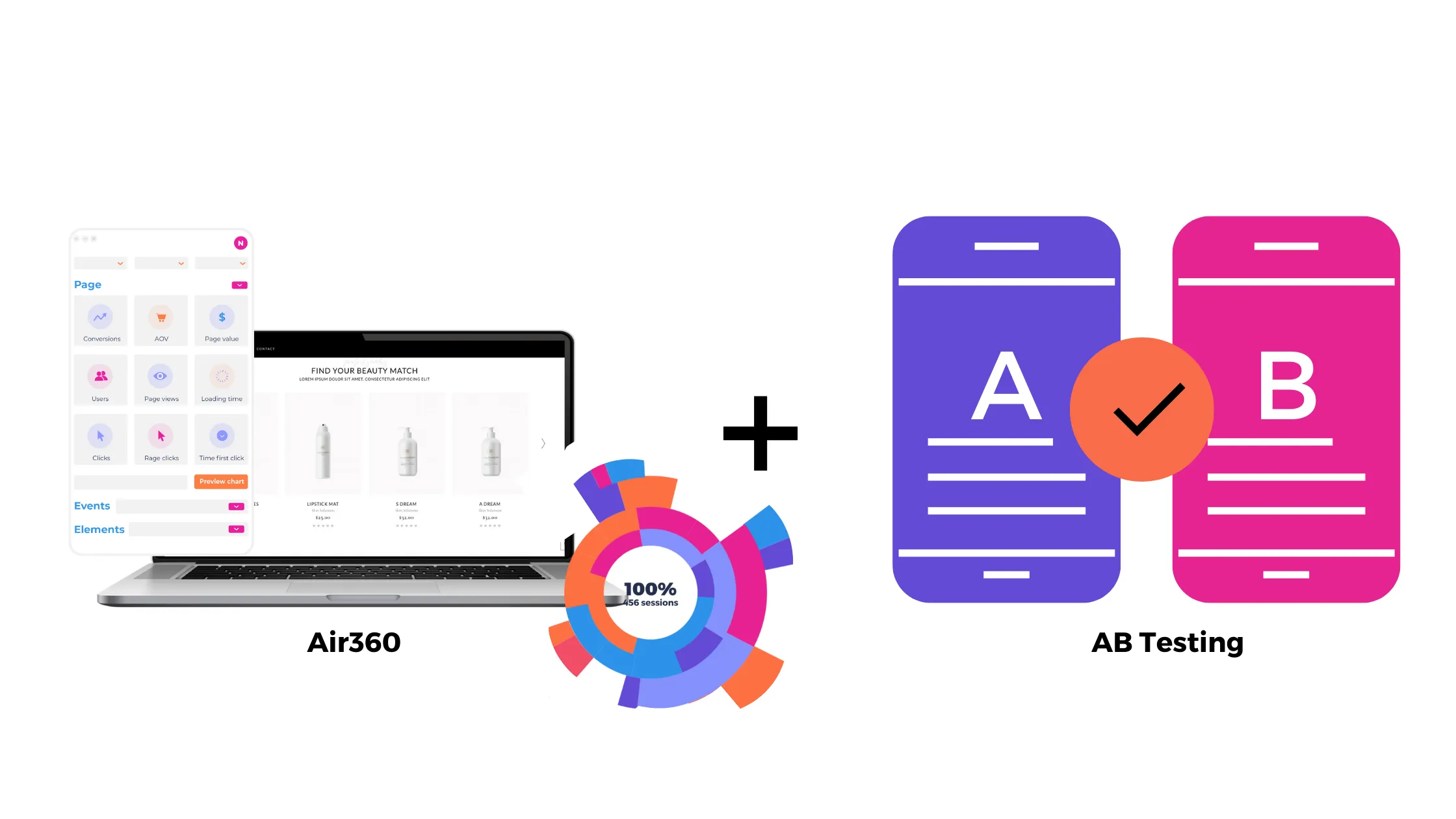 Maximizing Conversion - The Perfect Match of A/B Testing and Air360