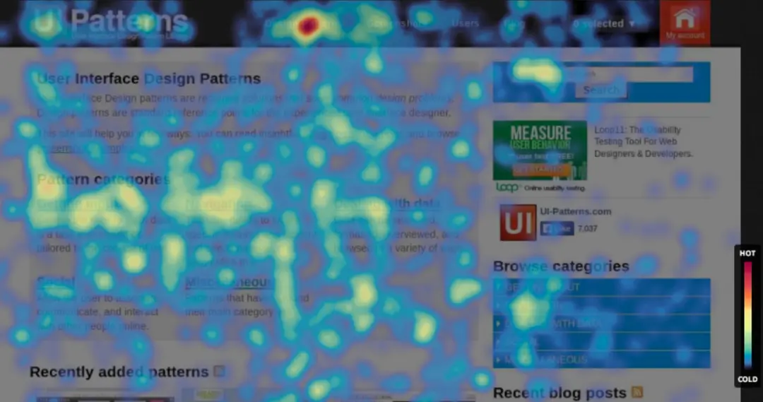 Comment utiliser efficacement les cartes de chaleur
